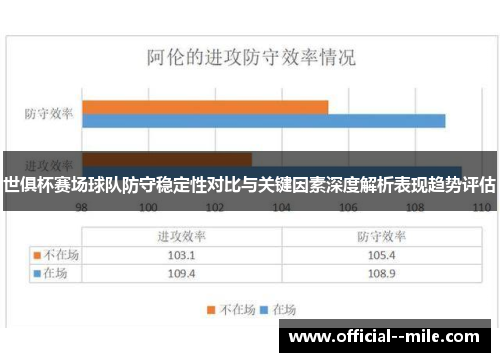世俱杯赛场球队防守稳定性对比与关键因素深度解析表现趋势评估