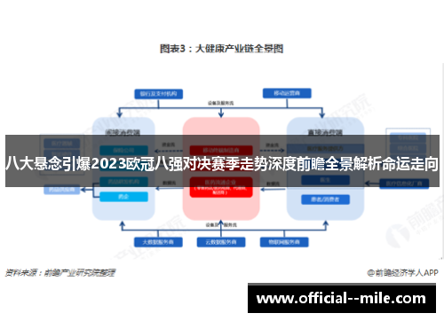 八大悬念引爆2023欧冠八强对决赛季走势深度前瞻全景解析命运走向