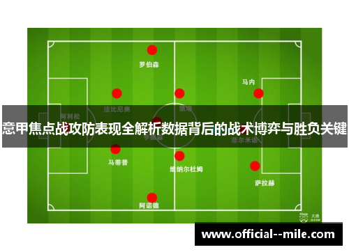 意甲焦点战攻防表现全解析数据背后的战术博弈与胜负关键