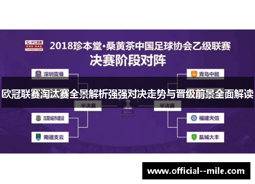 欧冠联赛淘汰赛全景解析强强对决走势与晋级前景全面解读